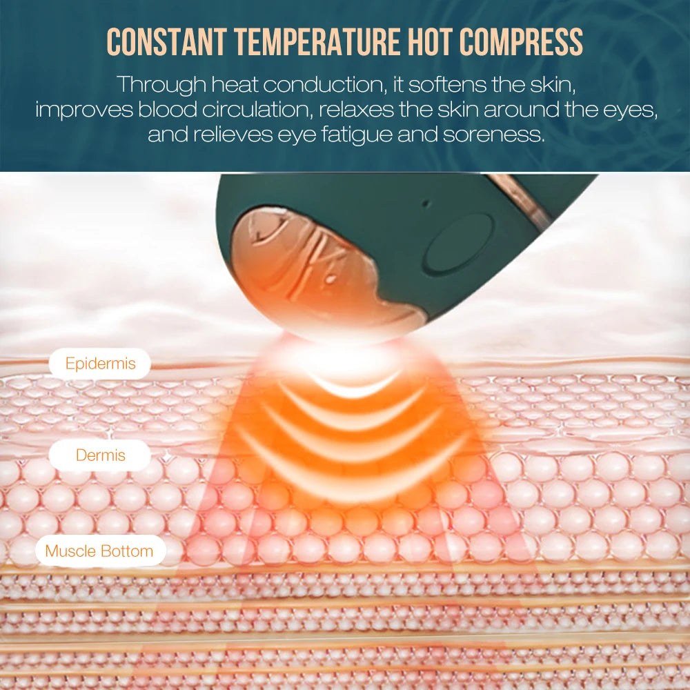 Atomized & Moisturizing Eye Care Device