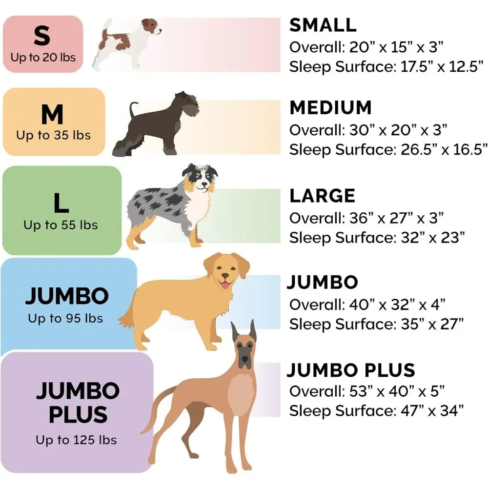 Dog Bed Removable Bolsters