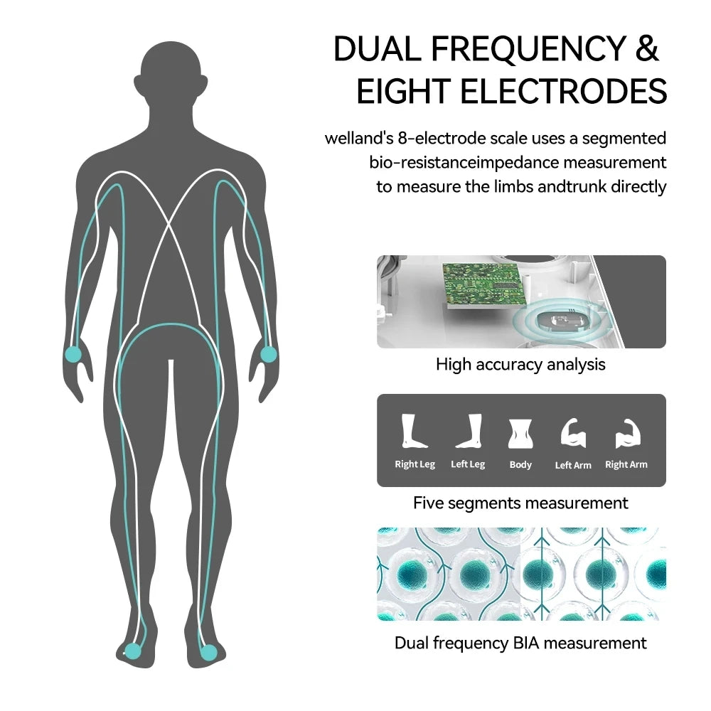 8 Electrodes BMI Body Fat Scale