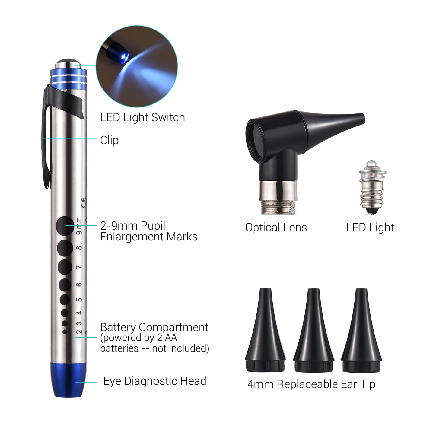 2 in 1 Otoscope and Eyes Diagnostic Tool Kit