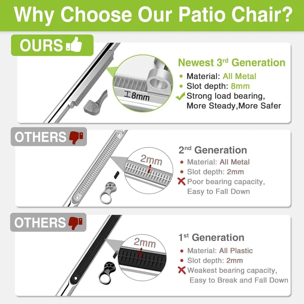 Zero Gravity Chairs XXL, Chair W/ Larger Seat