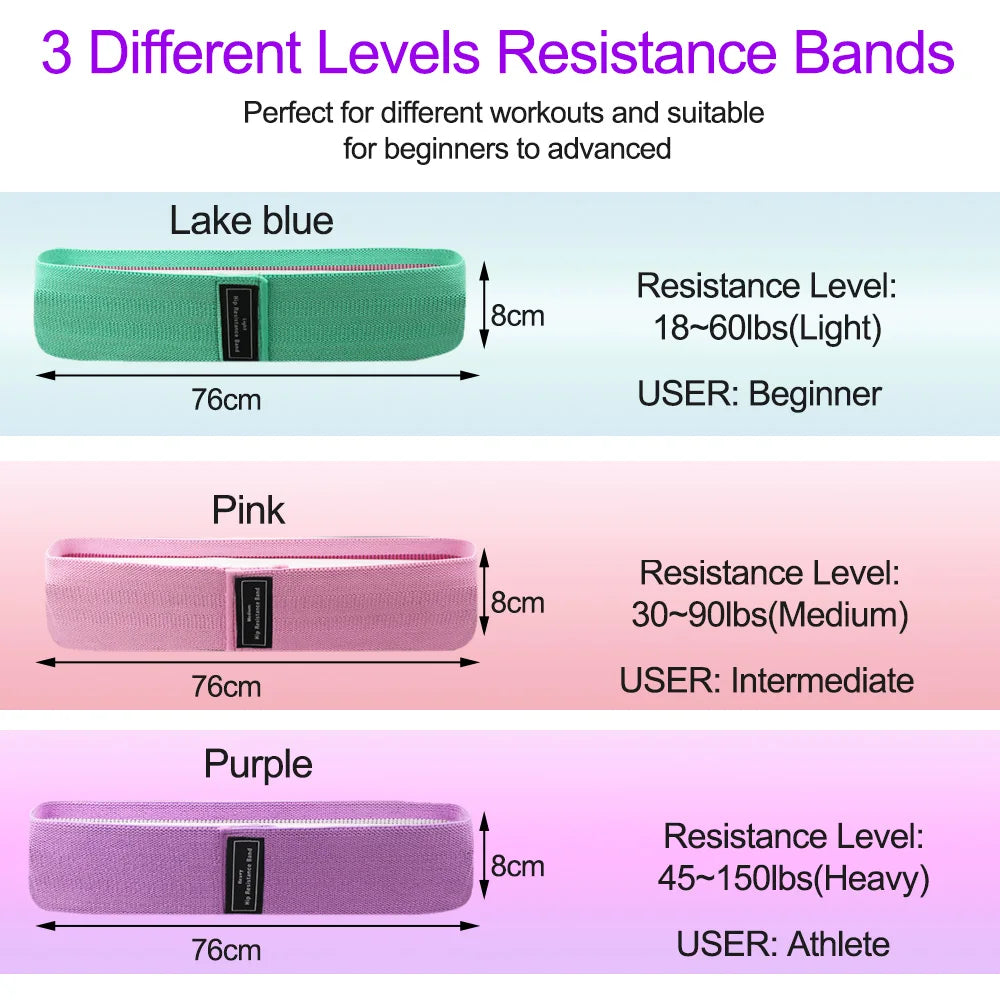 1/2/3PCS Elastic Resistance Bands